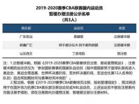 开云体育登录入口-河床伤病名单更新，关键球员状态备受关注(河床情况)