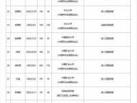 开云体育入口-2025年CBA选秀大会落户青岛时间为7月26日
