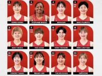 开云体育登录-再遇老对手日本队中国女篮如何解题？
