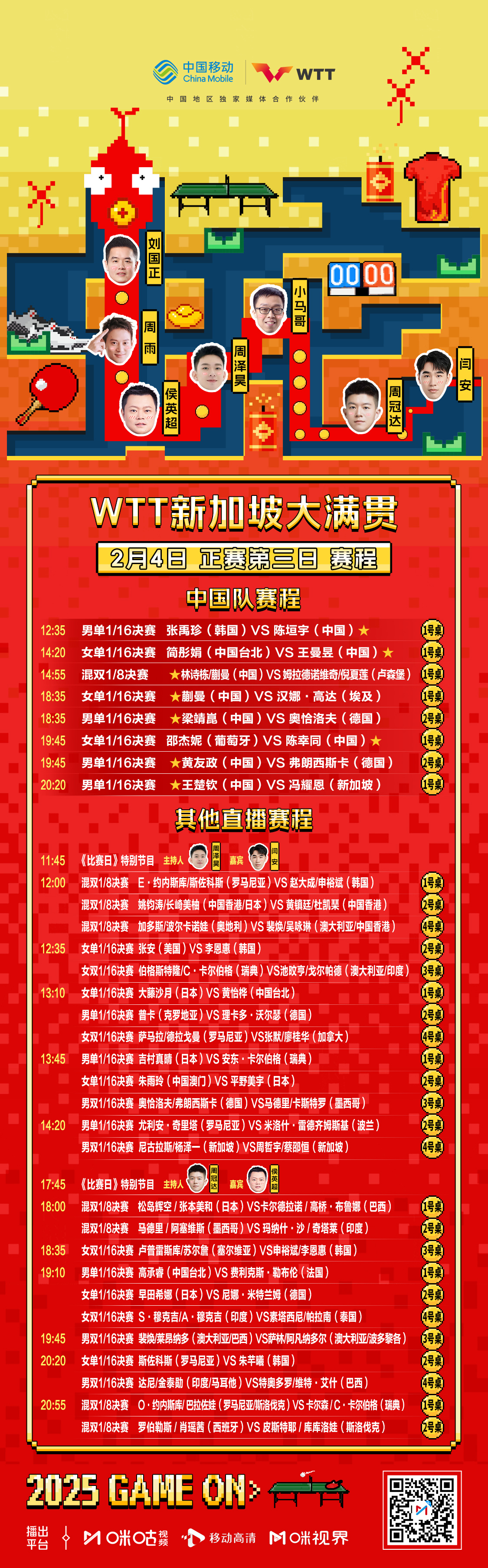 关于WTT大满贯单打签位公布!国乒首轮2场内战中日名将对决的信息