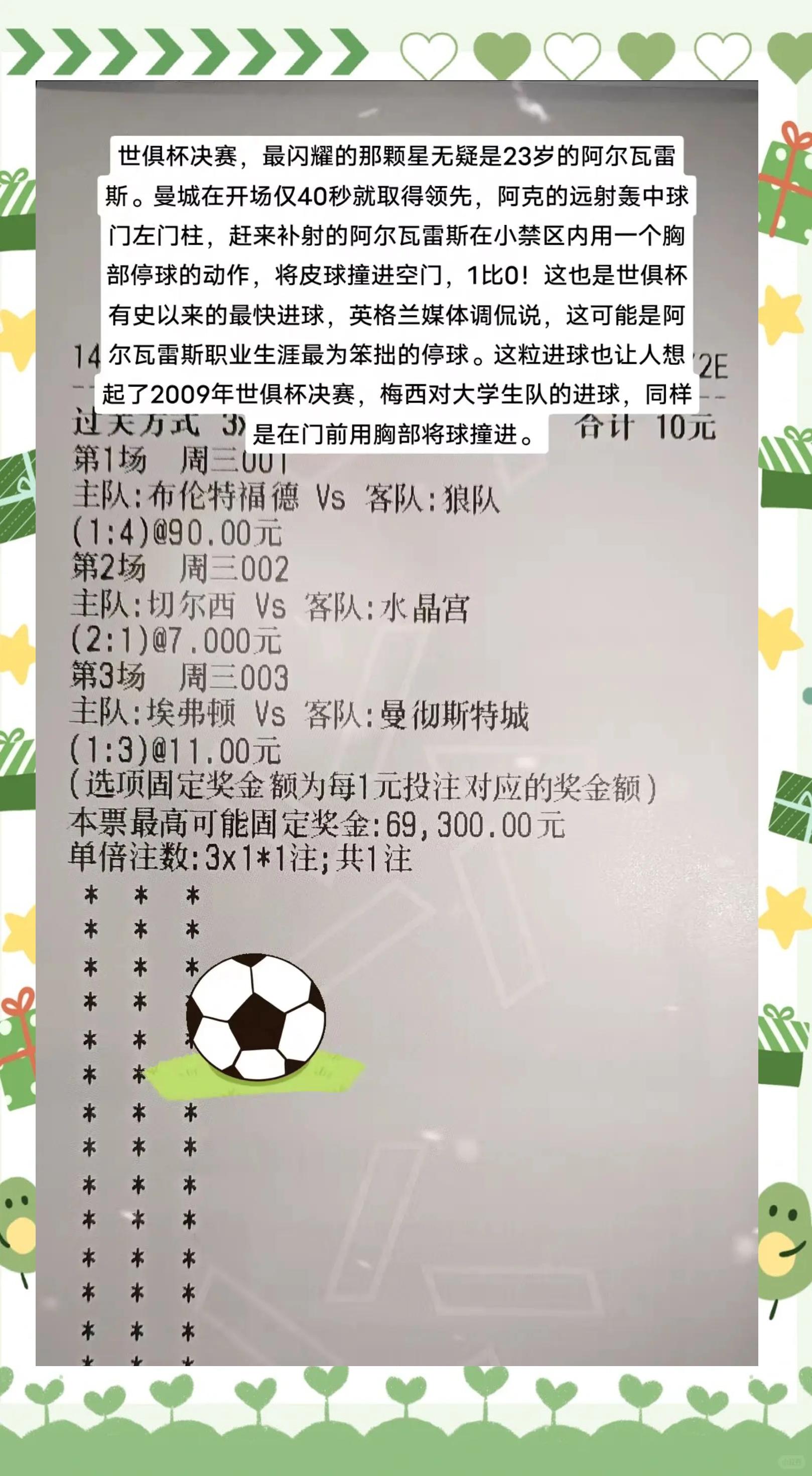 世俱杯单场进球最多比赛TOP6：拜仁将纪录提高至10球的简单介绍