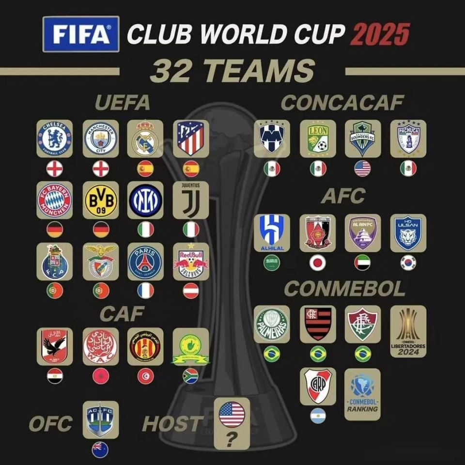 新世俱杯迎第200万名观众，FIFA发布长文谈新世俱杯意义