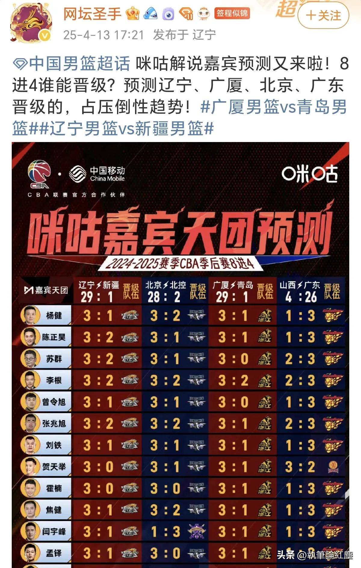 一场高潮迭起的比赛，胜负将在一线之间决定！