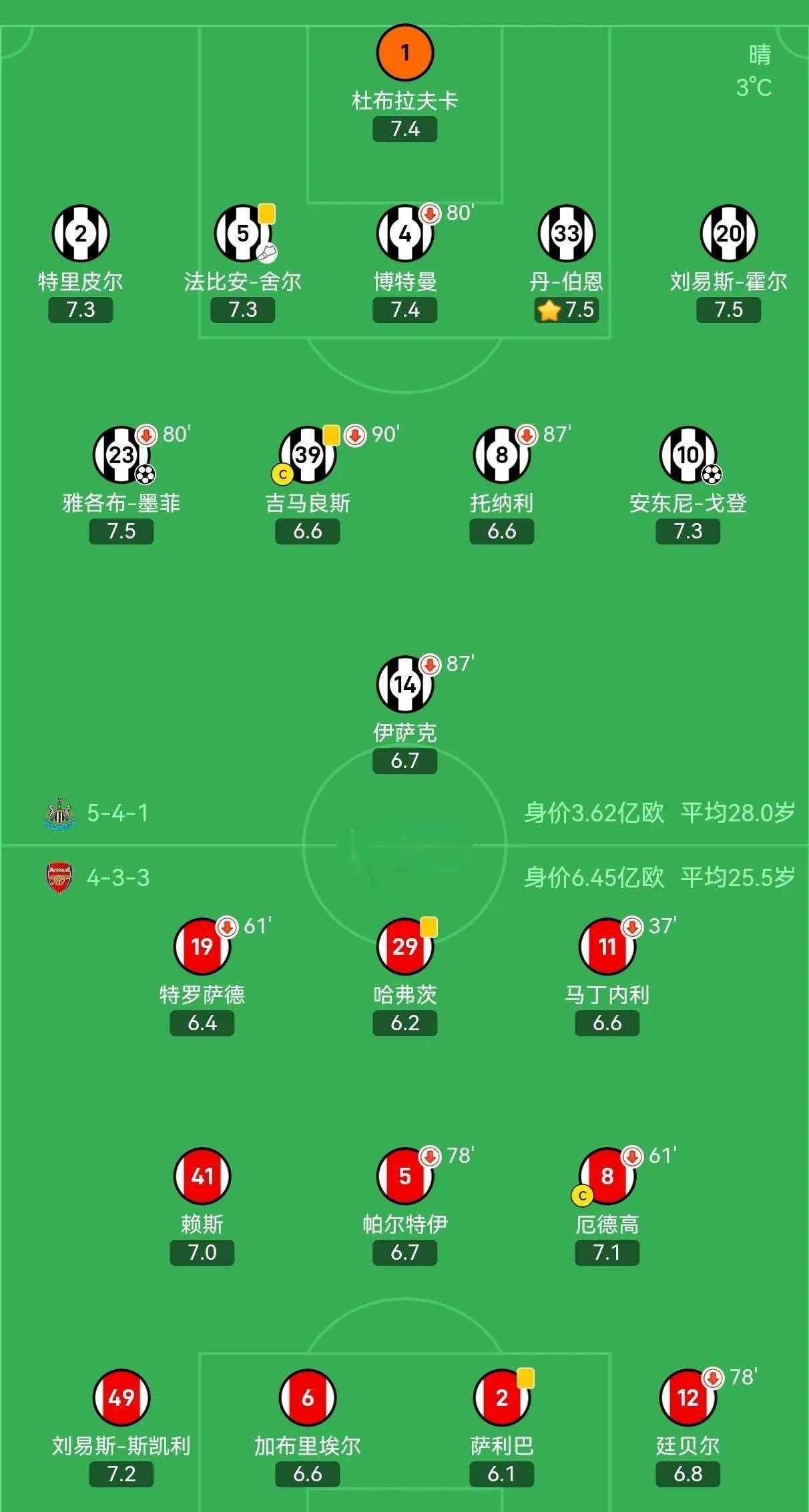 老牌球队连败数场，需重新调整战术策略