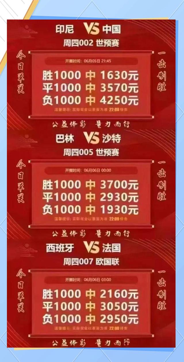 关于新版世俱杯的举办将促进足球媒体和数字平台的发展的信息