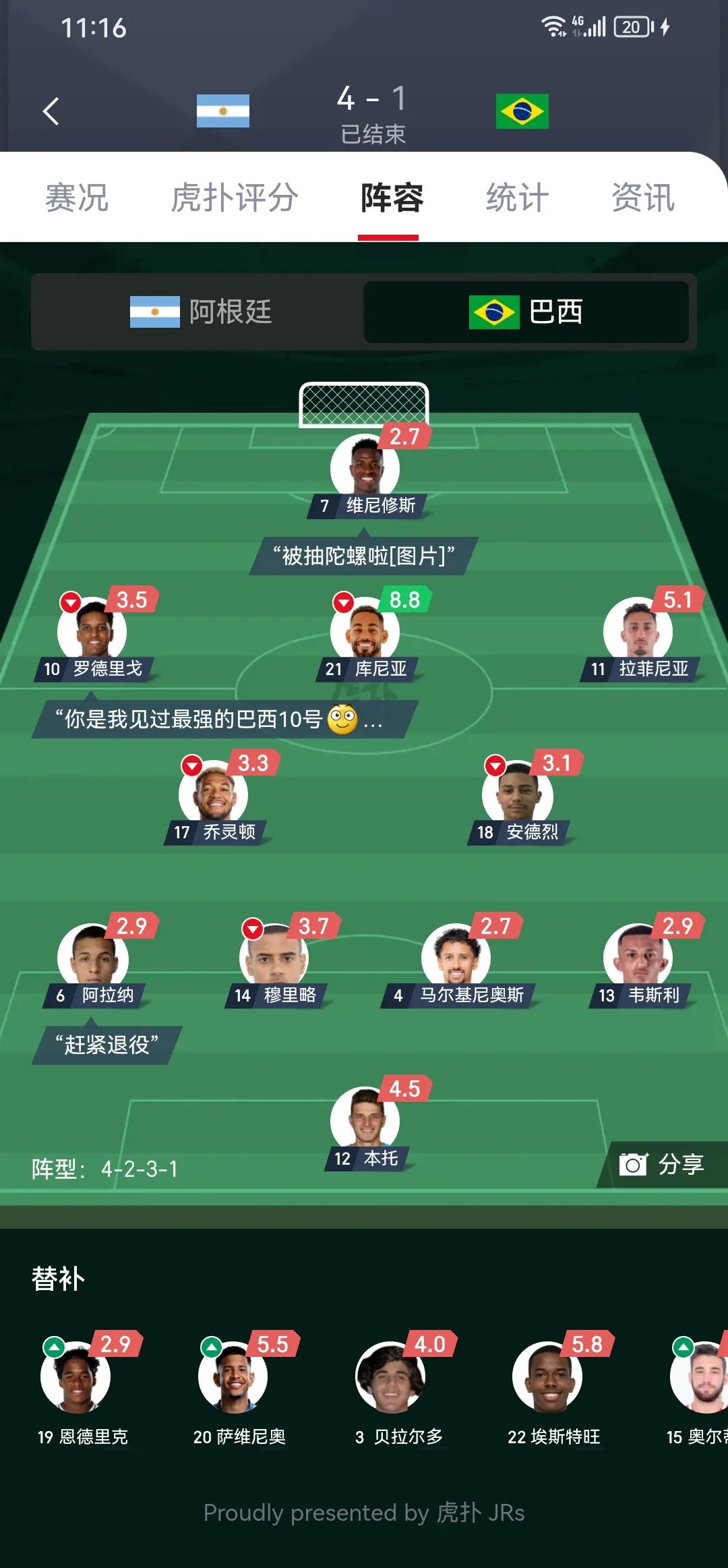 巴西球星重伤报销，球队成绩可能受到影响的简单介绍